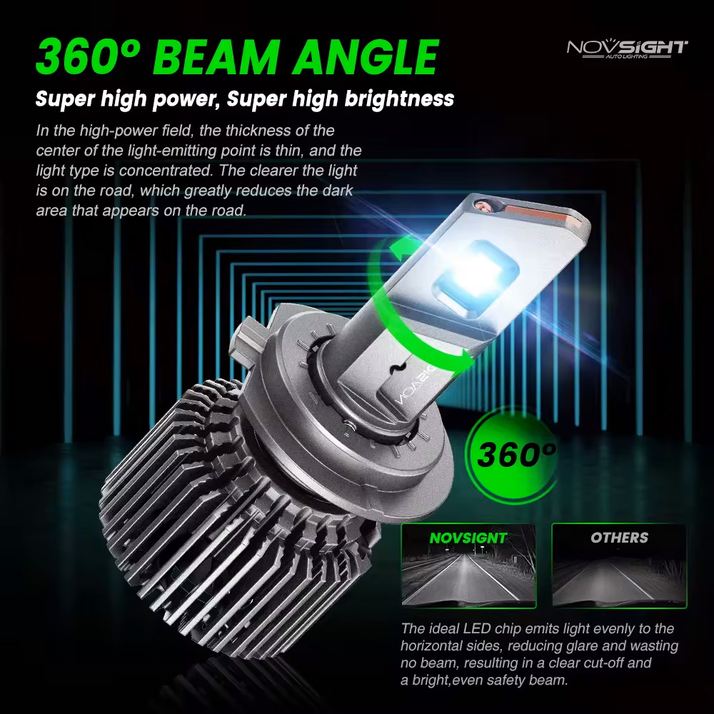 Ampoules LED H7 100W 22000LM 6500K - Remplacement Halogène, Mini Taille, Plug And Play, 2 Pièces