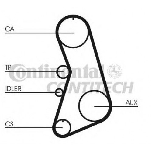 Σετ Χρονισμού ContiTech CT919K2 Audi A4 1.8-1.8T 95-00 Χωρίς Αμο