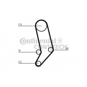 CT939K1 ΚΙΤ Χρονισμού ContiTECH για T4 2.4D-2.5
