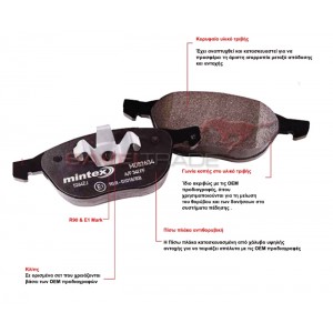 MDB1571 Μπροστινά Τακάκια Mintex 357698151B